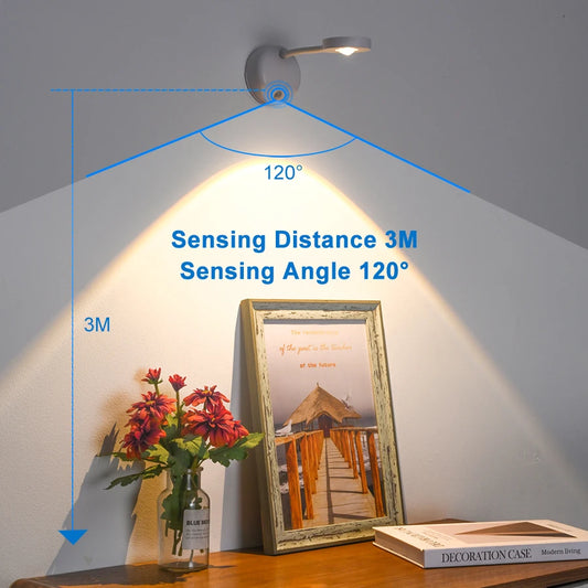 The Solis Spotlight - Rechargeable Motion Sensor LED Wall Light